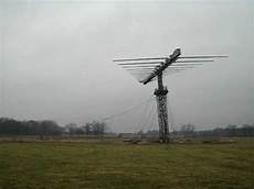 Antenna Masts