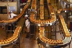 Bread Production Lines