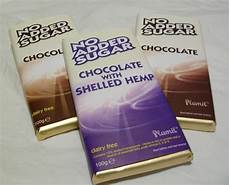 Chocolate Products