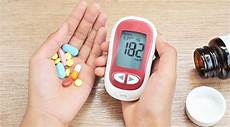 Diabetes Medicines