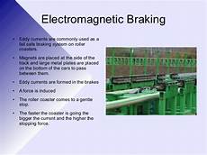 Electromagnetic Brake