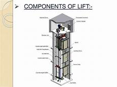 Lift Components