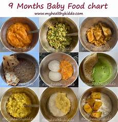 Months Food
