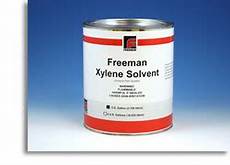 Pitch Solvent