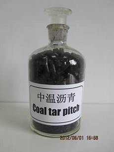 Pitch Solvents