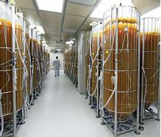Tissue Production Lines