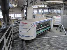 Baggage Inspection Equipment