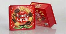 Biscuit Packages