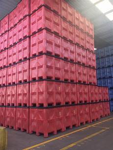 Box Packaging