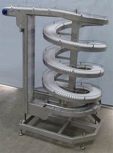 Conveying Unit