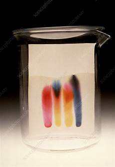 Dyes