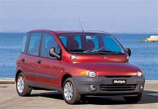Fiat Gear