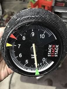 Gauge Profile