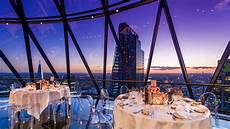 Gherkin