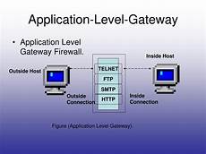 High Security Firewall