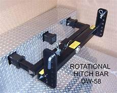 Insert Rotational