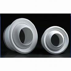 Jet Nozzles