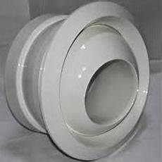 Jet Nozzles
