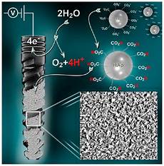 Phosphate Chemical