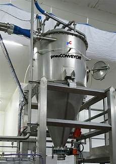 Pneumatic Conveyors