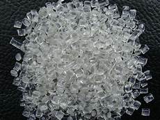 Pp Raw Material