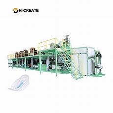 Sanitary Napkin Manufacturing