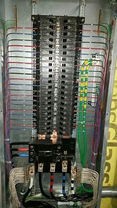 Termination