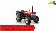 Various Tractor